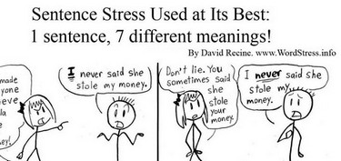 1 Sentence, 7 Different meanings. By David Recine.